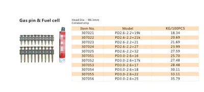 Pasador de accionamiento de sujeción de clavos para herramientas accionadas por pólvora Pasador de gas y celda de combustible con tira (varilla de contracción) Pd2.6 y 3.0